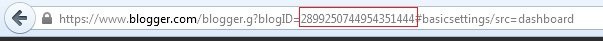 Blogger unique ID