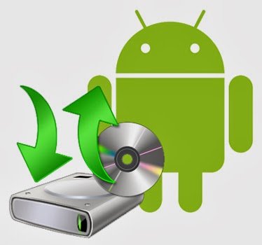 android backup on PC